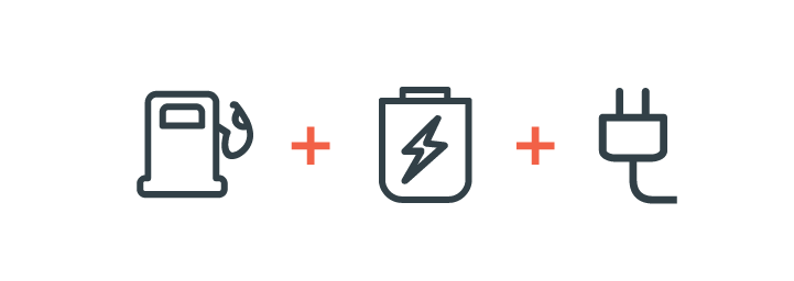 Magic City Lincoln in Roanoke VA